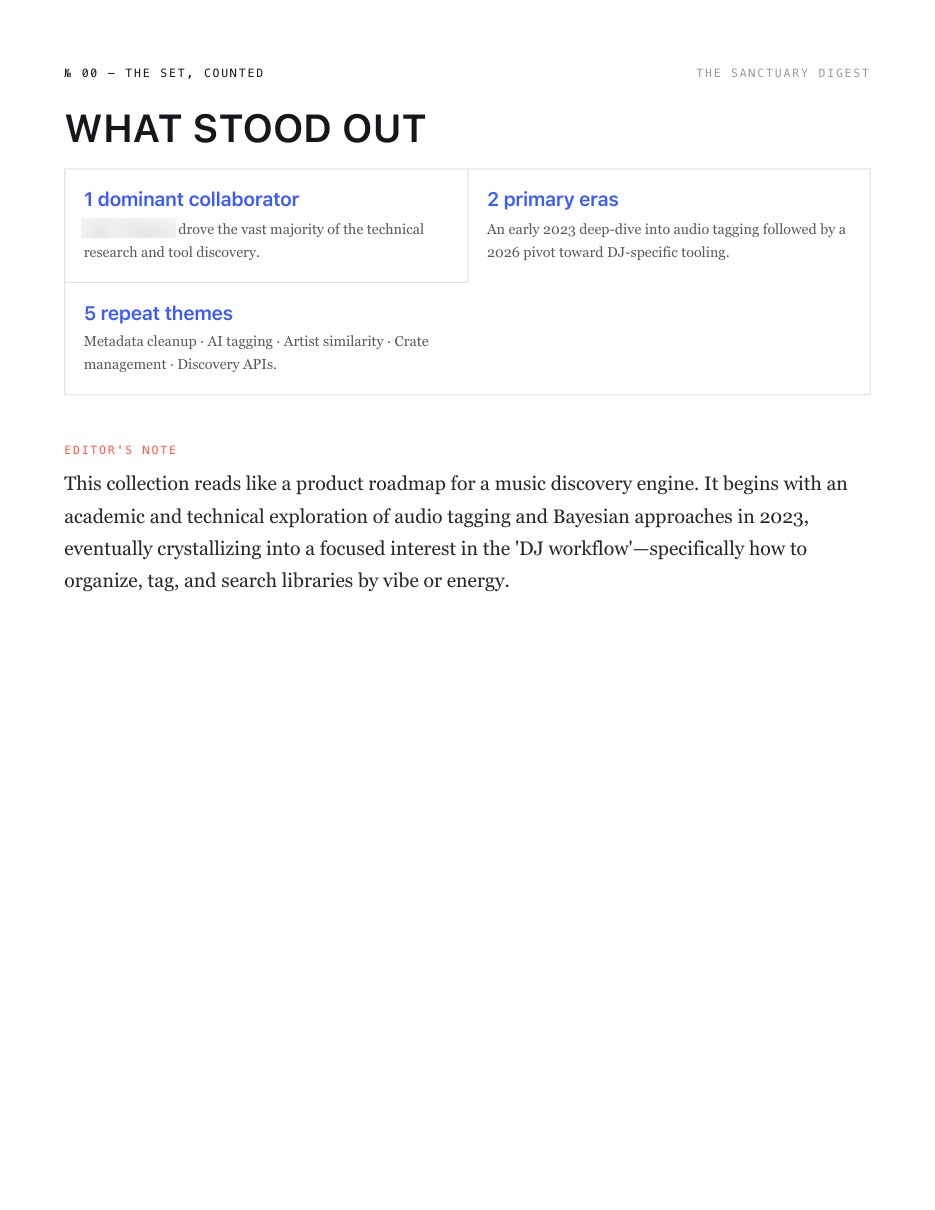 Digest page 3
